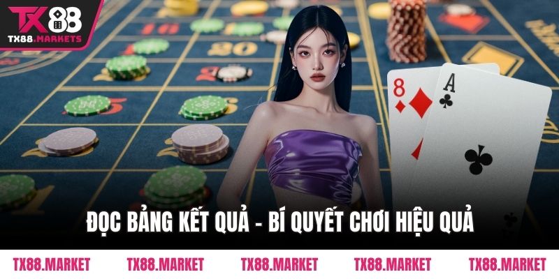 Bí Quyết Chơi Baccarat Tại TX88 – Chiến Lược Thắng Lớn